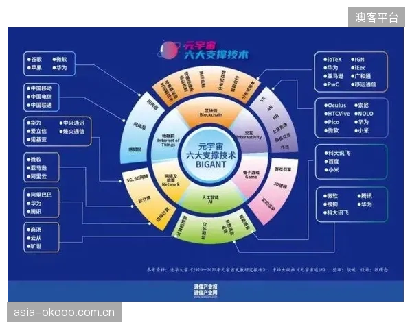 去中心化身份(DID)技术的确立,将青少年体育数据的最终控制权交还给学生及其监护人 去中心化身份(DID)技术的确立,将青少年体育数据的最终控制权交还给学生及其监护人